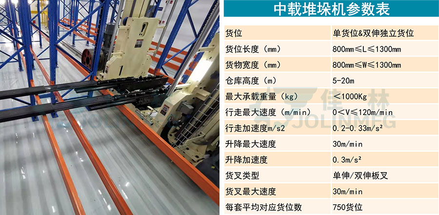 大连佳林设备制造有限公司 大连佳林设备制造有限公司