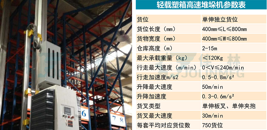 大连佳林设备制造有限公司 大连佳林设备制造有限公司