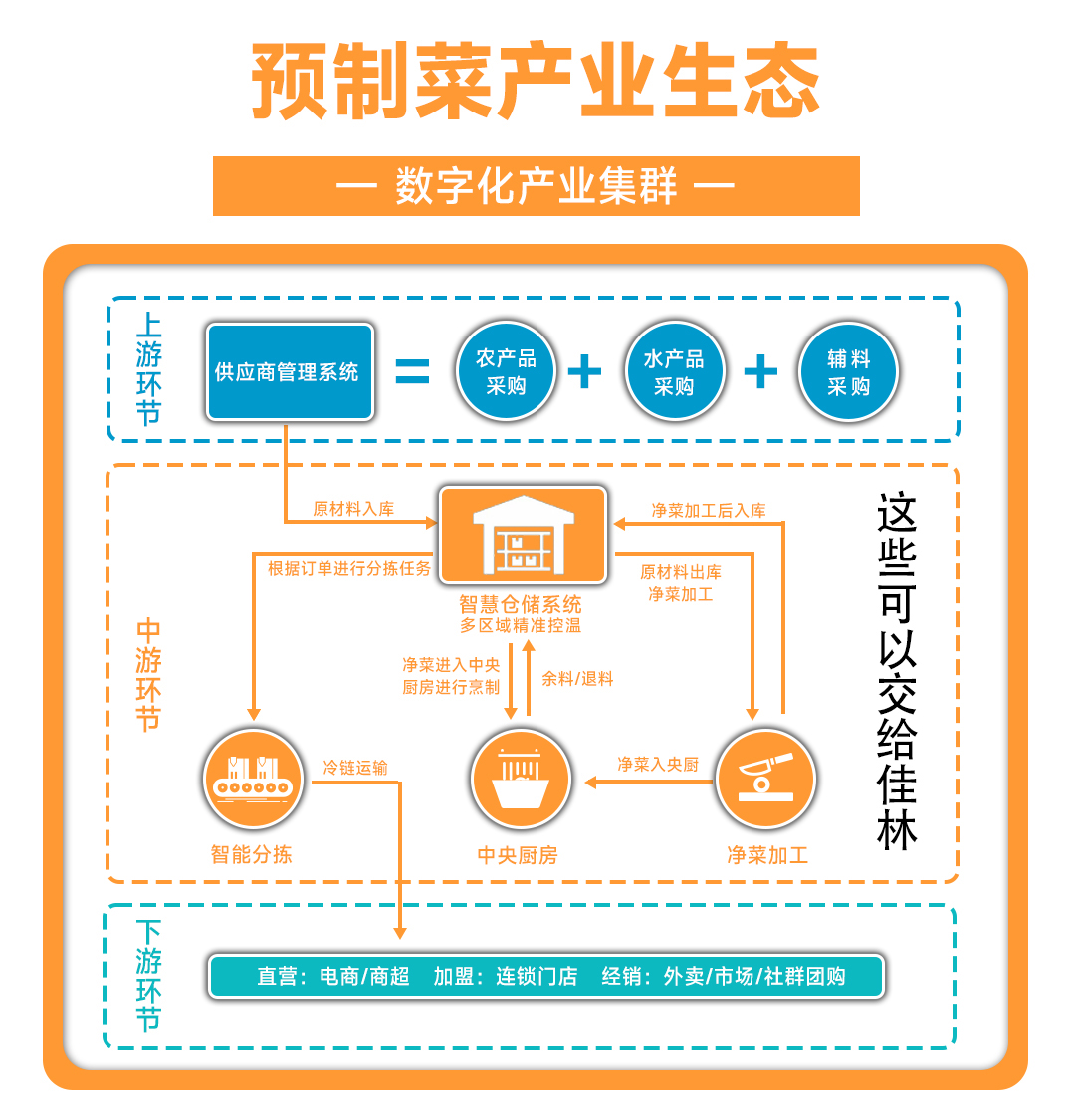 大连佳林设备制造有限公司