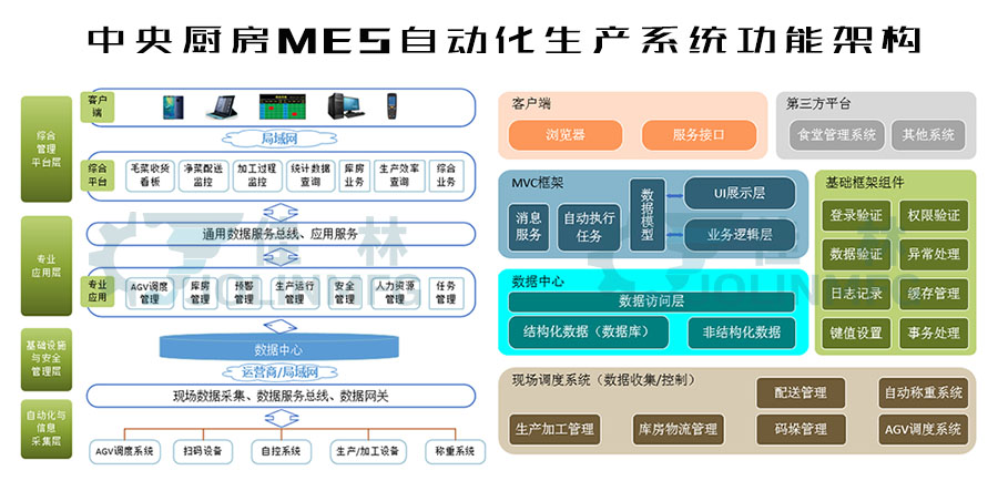 大连佳林设备制造有限公司