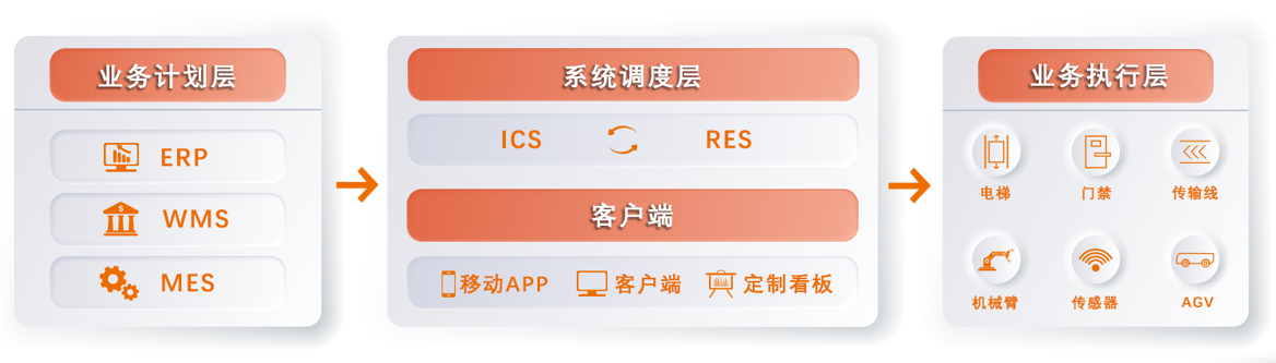 圖片關鍵詞