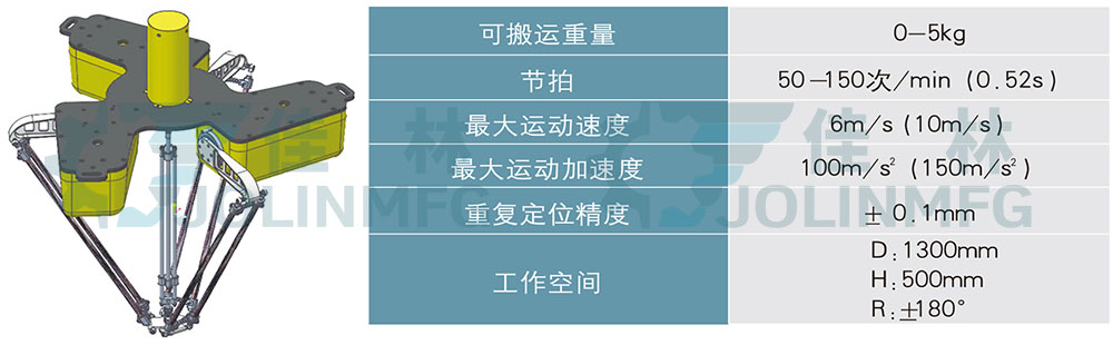 大連佳林設(shè)備制造有限公司