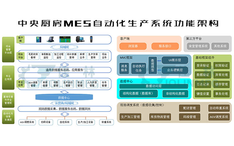 大連佳林設備制造有限公司