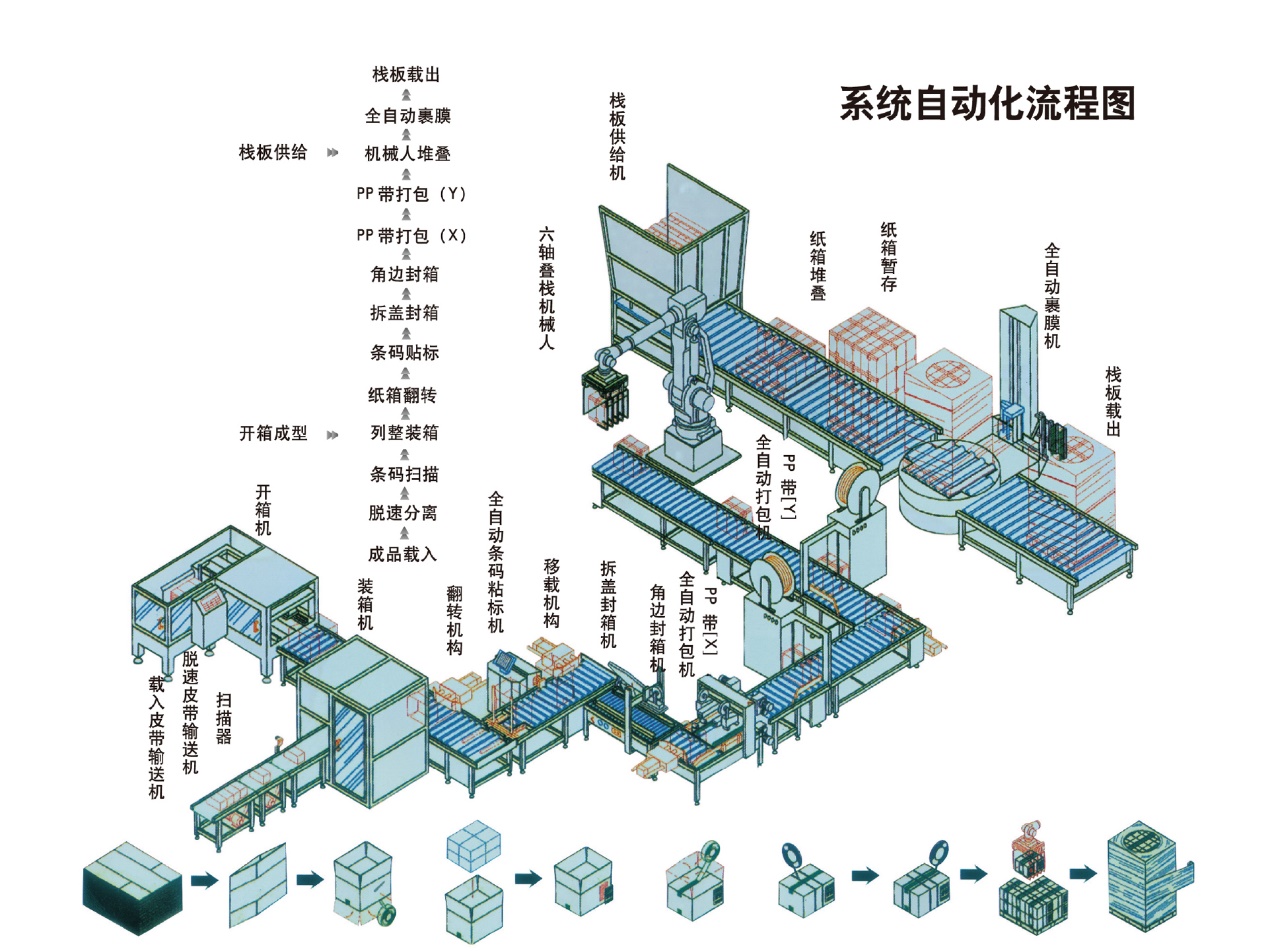 圖片關鍵詞