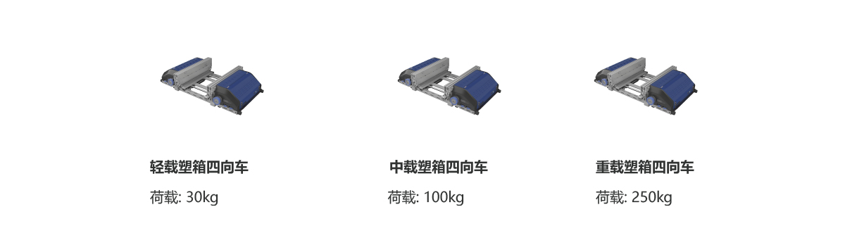 佳日合AMR机器人