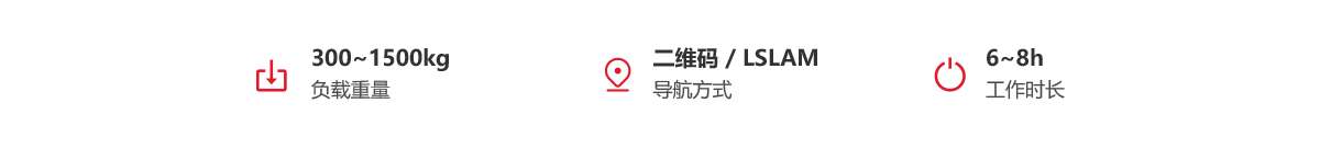 佳日合AMR机器人