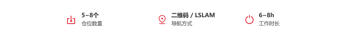 佳日合AMR机器人