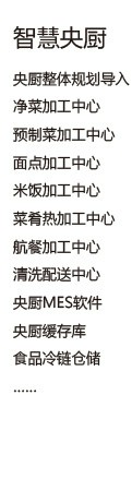 导航项3