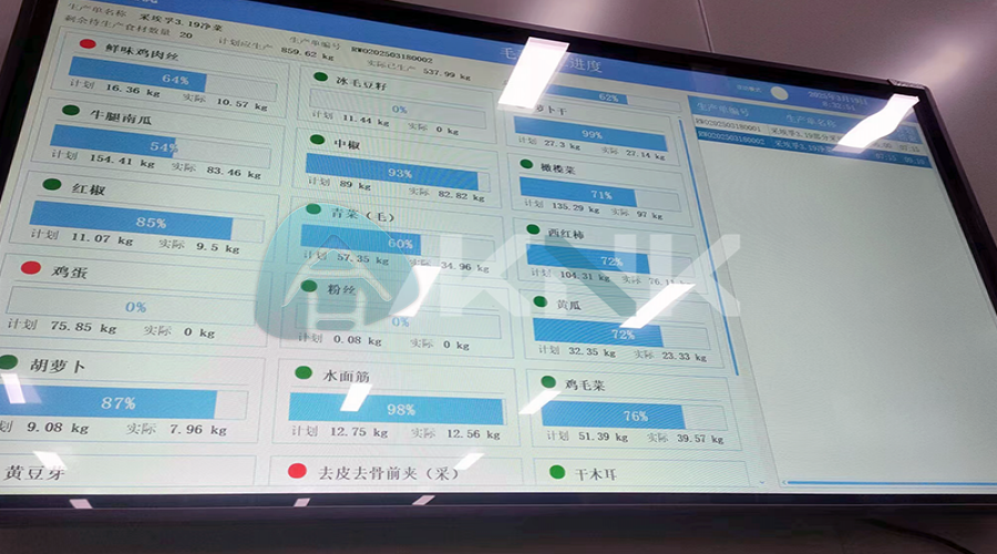 团餐中央厨房MES软件定制项目